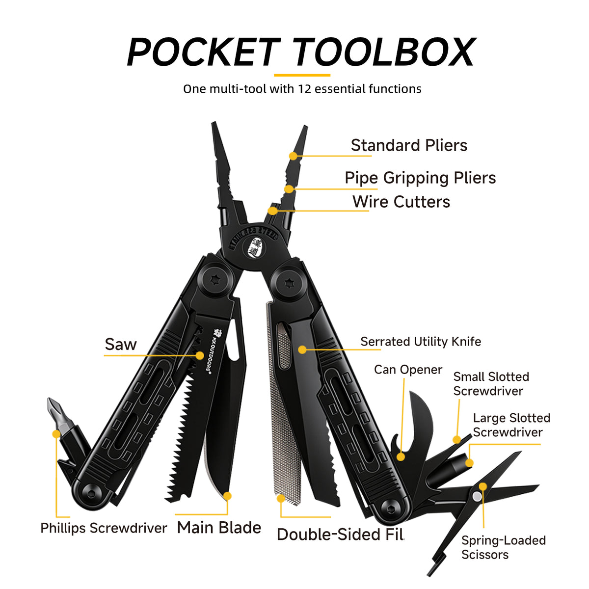 HX OUTDOORS GQ-20B EDC Multi-tool Pliers