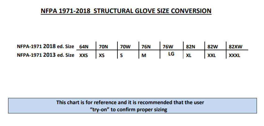 Vanguard Squad-1 Extrication Gloves image 3